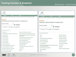 ManpowerGroup | Friday, October 16, 2015 27
ManpowerGroup – Humanly Possible
Training Courses: A Snapshot
 
