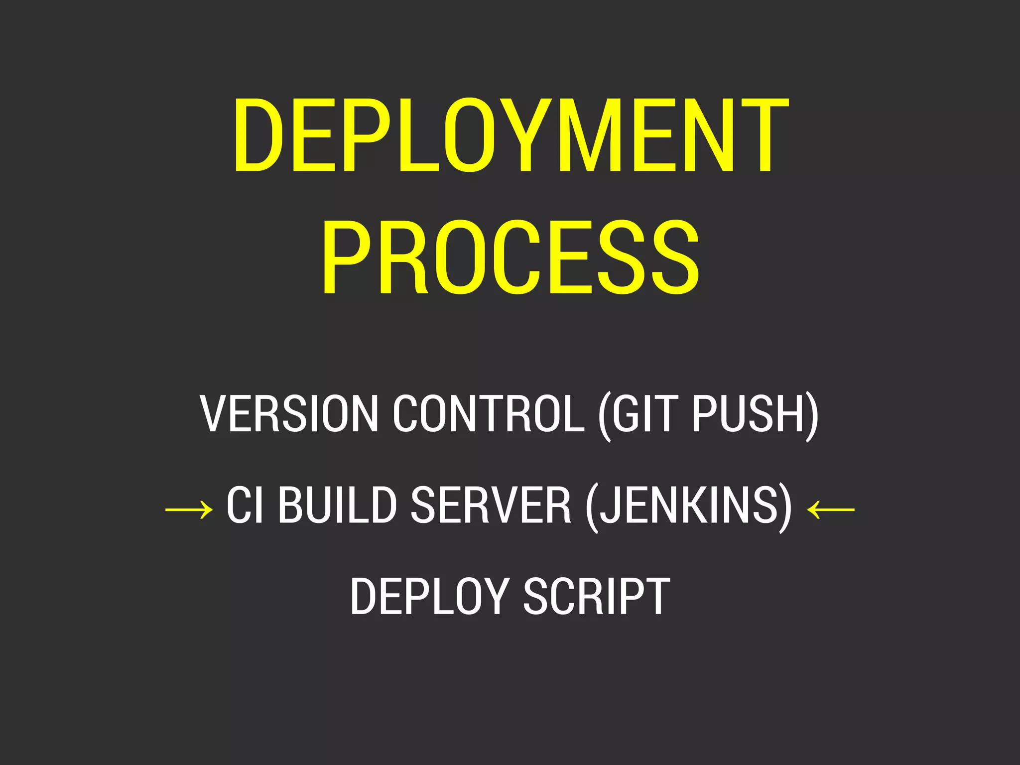 DEPLOYMENT 
PROCESS 
VERSION CONTROL (GIT PUSH) 
→ CI BUILD SERVER (JENKINS) ← 
DEPLOY SCRIPT 
 