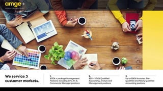 Hi rez amge value prop-final-1 (1)