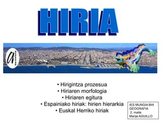 HIRIA ,[object Object]