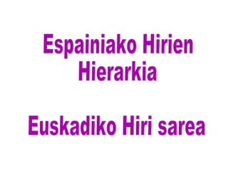 Espainiako Hirien  Hierarkia Euskadiko Hiri sarea 