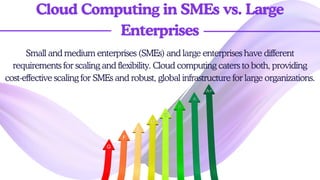 Digital Transformation in Cloud Computing - Scalability and Flexibility