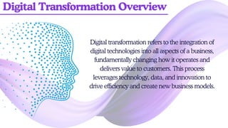 Digital Transformation in Cloud Computing - Scalability and Flexibility