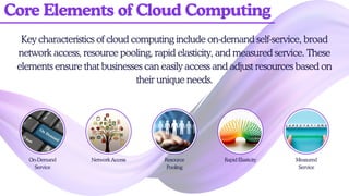 Digital Transformation in Cloud Computing - Scalability and Flexibility