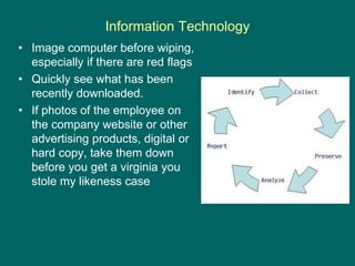 Information Technology
• Image computer before wiping,
especially if there are red flags
• Quickly see what has been
recen...