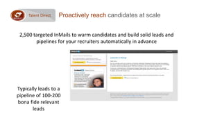 Proactively reach candidates at scaleRECRUIT
Talent Direct
2,500 targeted InMails to warm candidates and build solid leads...