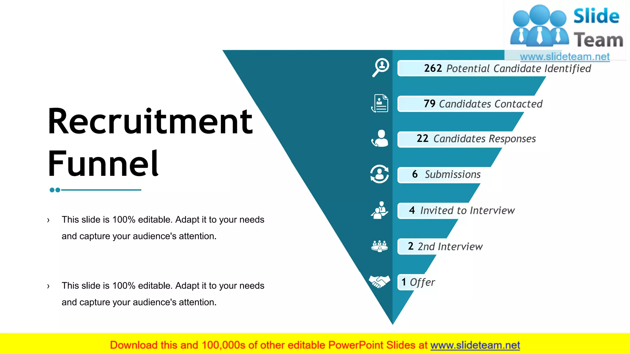 13
6 Submissions
4 Invited to Interview
79 Candidates Contacted
262 Potential Candidate Identified
22 Candidates Responses
2 2nd Interview
1 Offer
› This slide is 100% editable. Adapt it to your needs
and capture your audience's attention.
› This slide is 100% editable. Adapt it to your needs
and capture your audience's attention.
Recruitment
Funnel
 