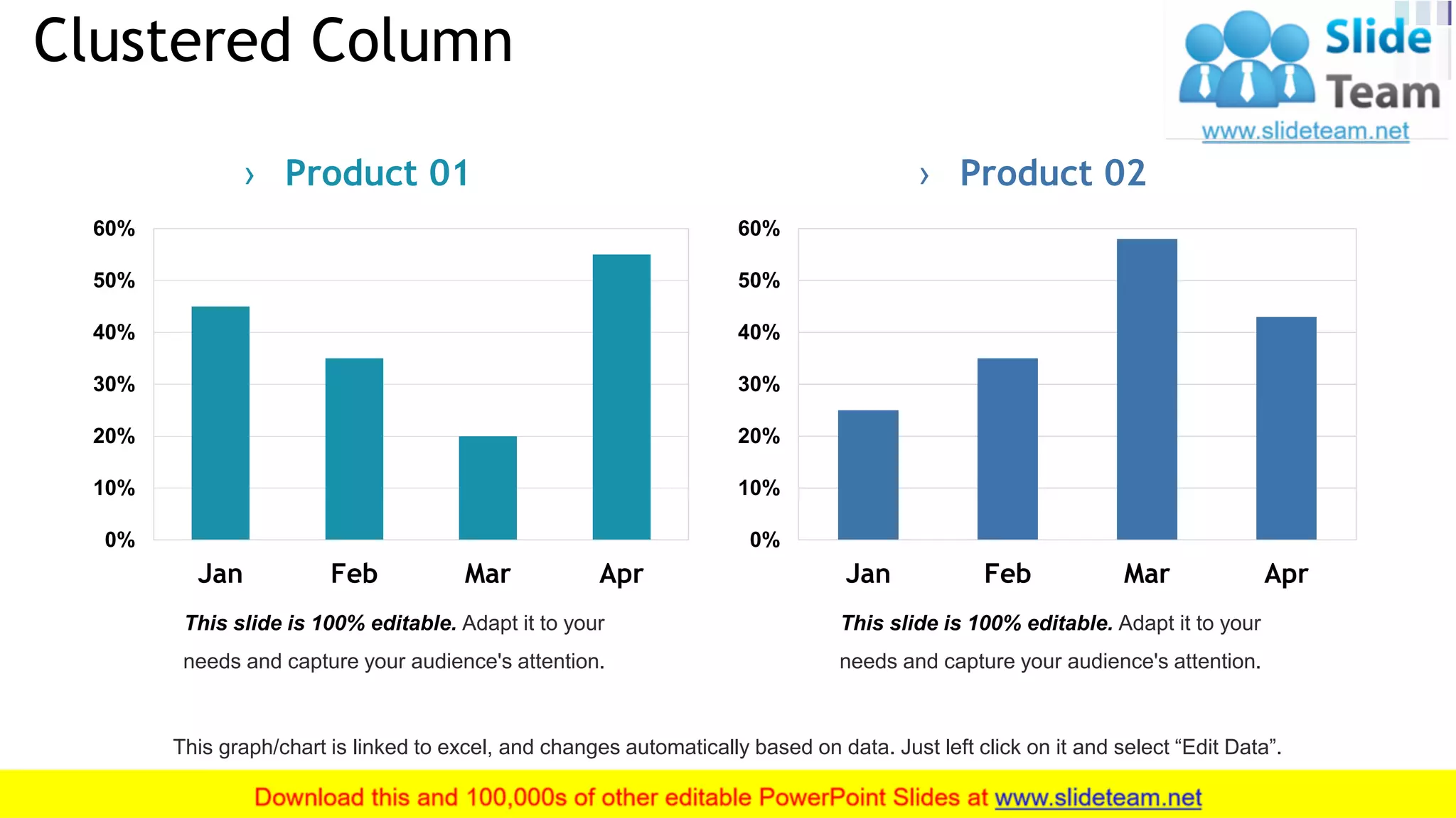 Clustered Column
20
0%
10%
20%
30%
40%
50%
60%
Jan Feb Mar Apr
This slide is 100% editable. Adapt it to your
needs and capture your audience's attention.
0%
10%
20%
30%
40%
50%
60%
Jan Feb Mar Apr
This slide is 100% editable. Adapt it to your
needs and capture your audience's attention.
This graph/chart is linked to excel, and changes automatically based on data. Just left click on it and select “Edit Data”.
› Product 01 › Product 02
 