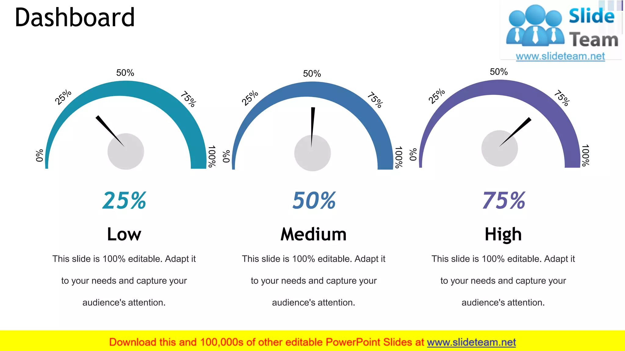 Dashboard
29
This slide is 100% editable. Adapt it
to your needs and capture your
audience's attention.
Low
25%
This slide is 100% editable. Adapt it
to your needs and capture your
audience's attention.
Medium
50%
This slide is 100% editable. Adapt it
to your needs and capture your
audience's attention.
High
75%
0%
50%
100%
0%
50%
100%
0%
50%
100%
 
