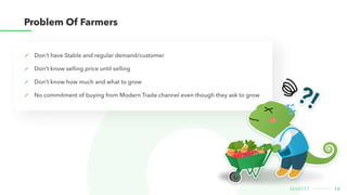 Problem of Farmers
Don't have Stable and regular demand/customer
Don’t know selling price until selling
Don’t know how much and what to grow
No commitment of buying from Modern Trade channel even though they ask to grow
?!
?!
16
market
 