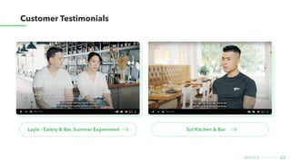 Customer Testimonials
Layla - Eatery & Bar, Summer Experiment Sol Kitchen & Bar
23
service
 
