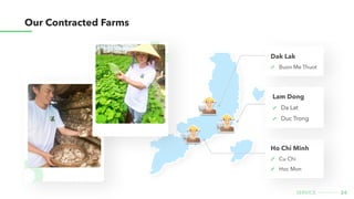 24
Service
Our contracted farms
Ho Chi Minh
Cu Chi
Hoc Mon
Dak Lak
Buon Me Thuot
Lam Dong
Da Lat
Duc Trong
 