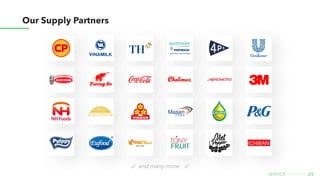 25
Service
Our Supply Partners
and many more
 