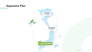 Expansion Plan
DA NANG
in 2023
Ha noi
in 2022
26
Service
Ho Chi Minh
 
