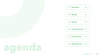 03
agenda
1. Overview
2. Market
3. Service
4. Team & Culture
5. Environment
6. We Need You
 