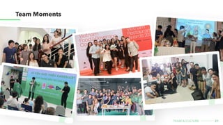 31
team & CULture
Team Moments
 
