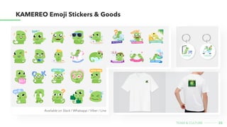 Available on Slack / Whatsapp / Viber / Line
hông nha!
xin lôi...
~
?
cám ơn
bye~
hông nha!
xin lôi...
~
?
cám ơn
bye~
35
team & CULture
KAMEREO Emoji Stickers & Goods
what's
the problem?
deliver
wow experience embrace change
KAIZEN SPIRIT
I n t e g r i t y
data - driven
 