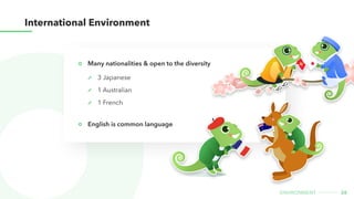 InternationalEnvironment
38
environment
Manynationalities&opentothediversity
Englishiscommonlanguage
3Japanese
1Australian
1French
 