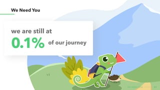 we need you
41
we need you
0.1%
 