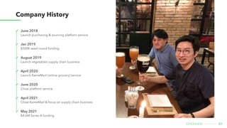 07
overview
Company history
June 2018

Launch purchasing & sourcing platform service
Jan 2019

$500K seed round funding
August 2019

Launch vegetables supply chain business
April 2020

Launch KameMart (online grocery) service
June 2020

Close platform service
April 2021

Close KameMart & focus on supply chain business
May 2021

$4.6M Series A funding
 