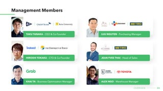 08
overview
Management Members
TAKU TANAKA - CEO & Co-Founder
HIROSHI TOKAKU - CTO & Co-Founder
KHAI TA - Business Optimization Manager
LUU NGUYEN - Purchasing Manager
Jean-Yves Thai - Head of Sales
ALEX NGO - Warehouse Manager
 