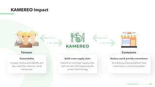 09
overview
KAMEREO Impact
Farmers Customers
Reduce cost & provide convenience
One stop purchasing platform help
customers to run business better
Build a new supply chain
Streamline multi layer supply chain
with own last mile logistics by the
power of technology
Sustainability
Increase income with stability and
also make the customer needs
transparent
 