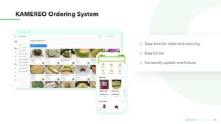 19
Service
KAMEREO Ordering System
Save time for order and sourcing
Easy to Use
Constantly update new feature
 