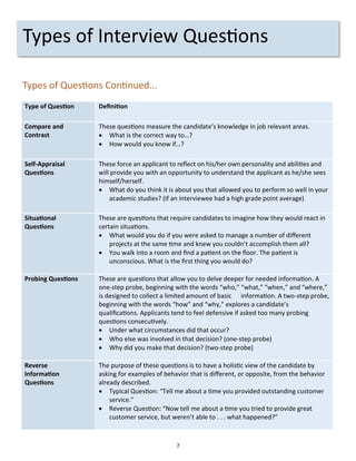 7
Types of Interview Questions
Types of Questions Continued...
Type of Question Definition
Compare and
Contrast
These questions measure the candidate’s knowledge in job relevant areas.
 What is the correct way to…?
 How would you know if…?
Self-Appraisal
Questions
These force an applicant to reflect on his/her own personality and abilities and
will provide you with an opportunity to understand the applicant as he/she sees
himself/herself.
 What do you think it is about you that allowed you to perform so well in your
academic studies? (If an interviewee had a high grade point average)
Situational
Questions
These are questions that require candidates to imagine how they would react in
certain situations.
 What would you do if you were asked to manage a number of different
projects at the same time and knew you couldn’t accomplish them all?
 You walk into a room and find a patient on the floor. The patient is
unconscious. What is the first thing you would do?
Probing Questions These are questions that allow you to delve deeper for needed information. A
one-step probe, beginning with the words “who,” “what,” “when,” and “where,”
is designed to collect a limited amount of basic information. A two-step probe,
beginning with the words “how” and “why,” explores a candidate’s
qualifications. Applicants tend to feel defensive if asked too many probing
questions consecutively.
 Under what circumstances did that occur?
 Who else was involved in that decision? (one-step probe)
 Why did you make that decision? (two-step probe)
Reverse
Information
Questions
The purpose of these questions is to have a holistic view of the candidate by
asking for examples of behavior that is different, or opposite, from the behavior
already described.
 Typical Question: “Tell me about a time you provided outstanding customer
service.”
 Reverse Question: “Now tell me about a time you tried to provide great
customer service, but weren’t able to . . . what happened?”
 