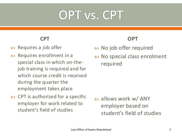Hiring Employees On Opt Cpt H 1 B