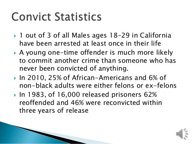 Hiring Ex Convicts Final