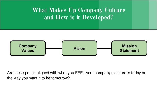 what makes up culture