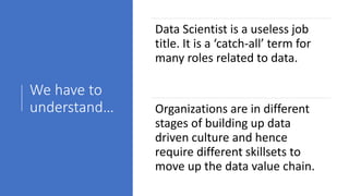 We have to
understand…
Data Scientist is a useless job
title. It is a ‘catch-all’ term for
many roles related to data.
Org...