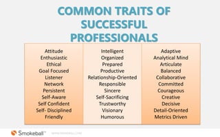 WWW.SMOKEBALL.COM
COMMON TRAITS OF
SUCCESSFUL
PROFESSIONALS
Attitude
Enthusiastic
Ethical
Goal Focused
Listener
Network
Pe...
