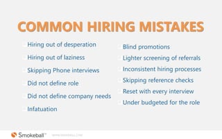 WWW.SMOKEBALL.COM
COMMON HIRING MISTAKES
Hiring out of desperation
Hiring out of laziness
Skipping Phone interviews
Di...