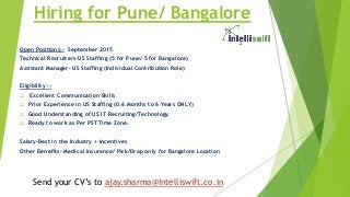 Hiring for Pune/ Bangalore
Open Positions:- September 2015
Technical Recruiters-US Staffing (5 for Pune/ 5 for Bangalore)
Assistant Manager- US Staffing (Individual Contribution Role)
Eligibility :-
 Excellent Communication Skills
 Prior Experience in US Staffing (0.6 Months to 6 Years ONLY)
 Good Understanding of US IT Recruiting/Technology.
 Ready to work as Per PST Time Zone.
Salary-Best in the Industry + Incentives
Other Benefits- Medical Insurance/ Pick/Drop only for Bangalore Location
Send your CV’s to ajay.sharma@Intelliswift.co.in
 