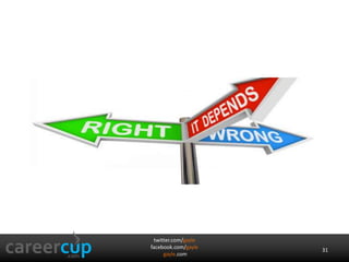 twitter.com/gayle 
facebook.com/gayle 
gayle.com 
31 
 