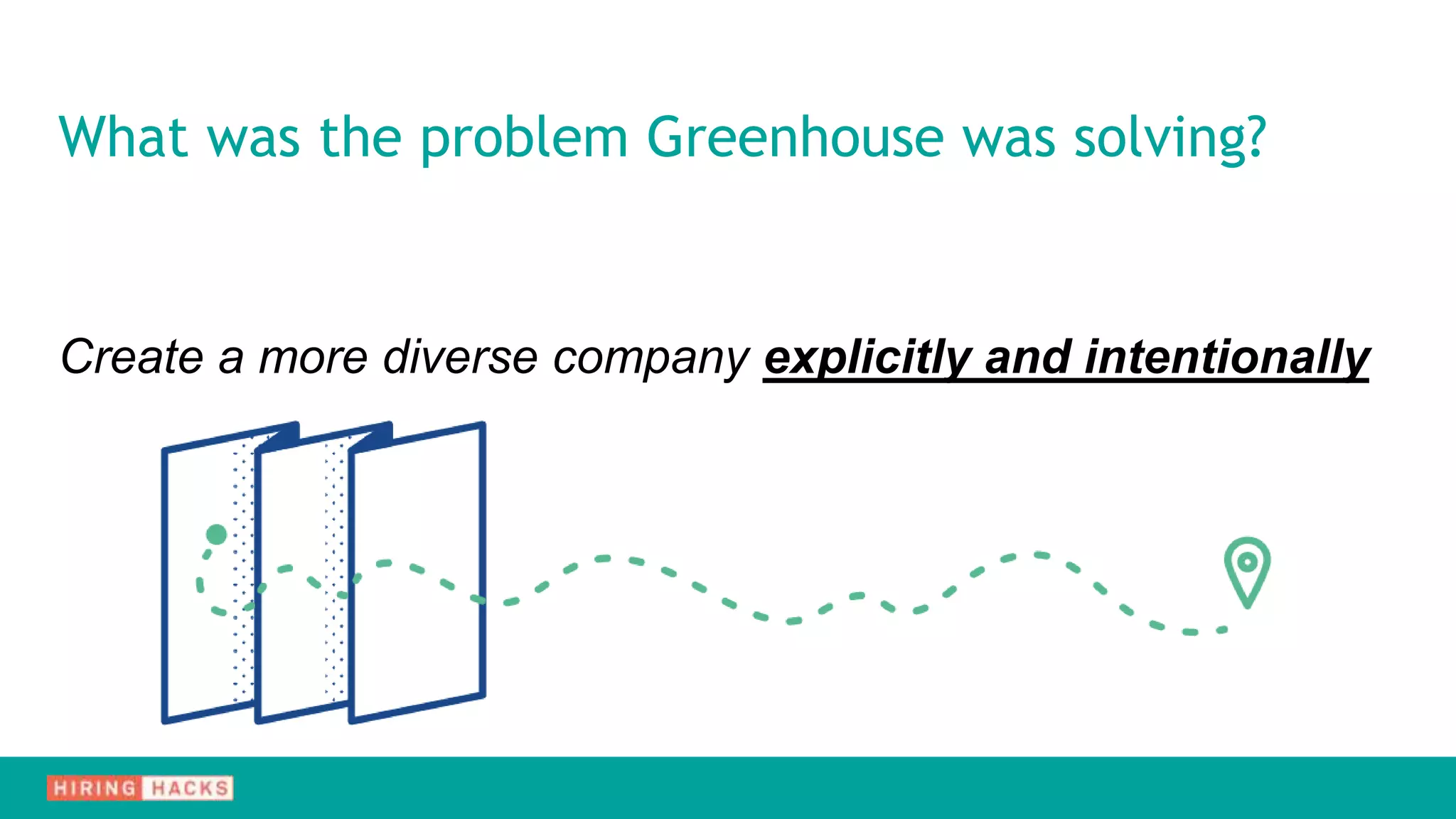 Create a more diverse company explicitly and intentionally
What was the problem Greenhouse was solving?
 