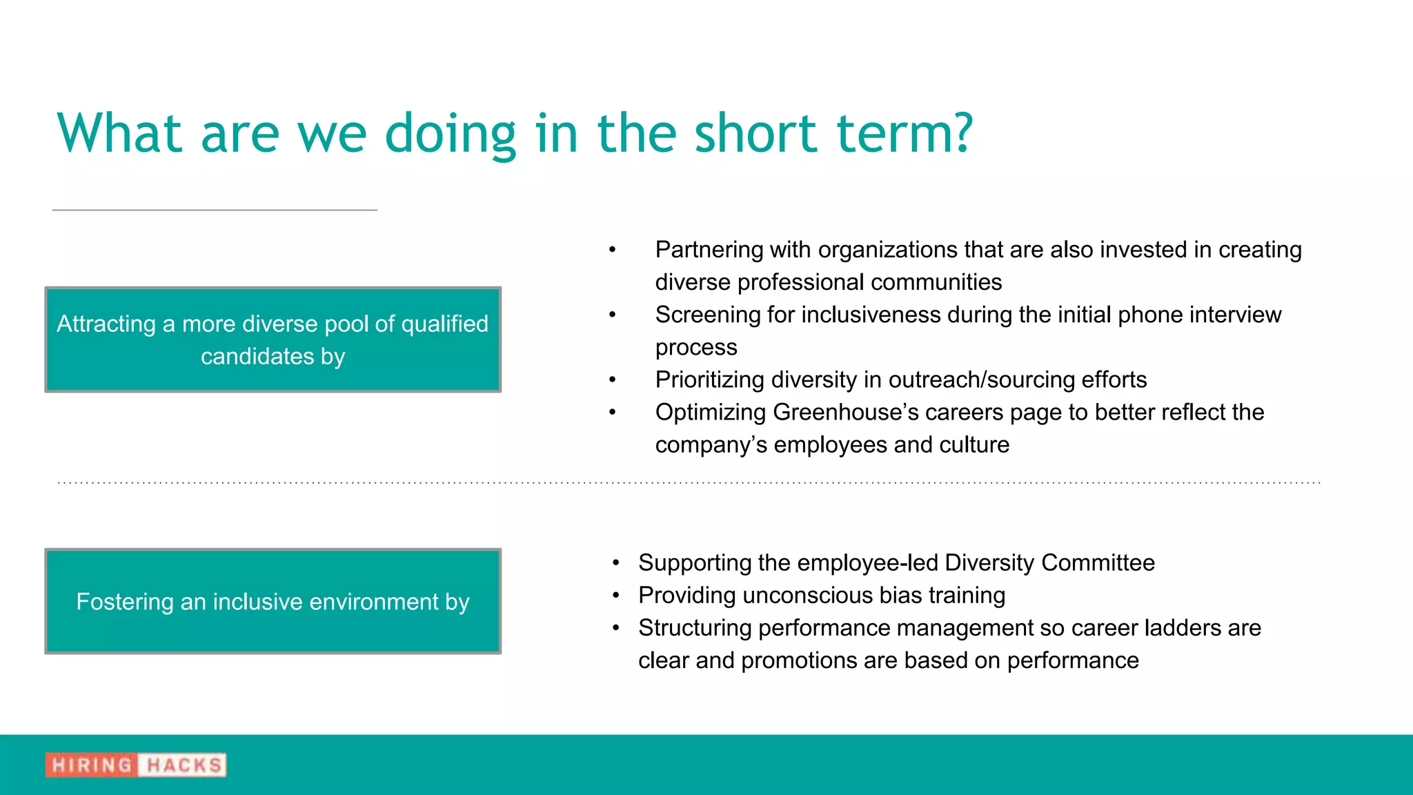 • Partnering with organizations that are also invested in creating
diverse professional communities
• Screening for inclusiveness during the initial phone interview
process
• Prioritizing diversity in outreach/sourcing efforts
• Optimizing Greenhouse’s careers page to better reflect the
company’s employees and culture
Attracting a more diverse pool of qualified
candidates by
Fostering an inclusive environment by
• Supporting the employee-led Diversity Committee
• Providing unconscious bias training
• Structuring performance management so career ladders are
clear and promotions are based on performance
What are we doing in the short term?
 