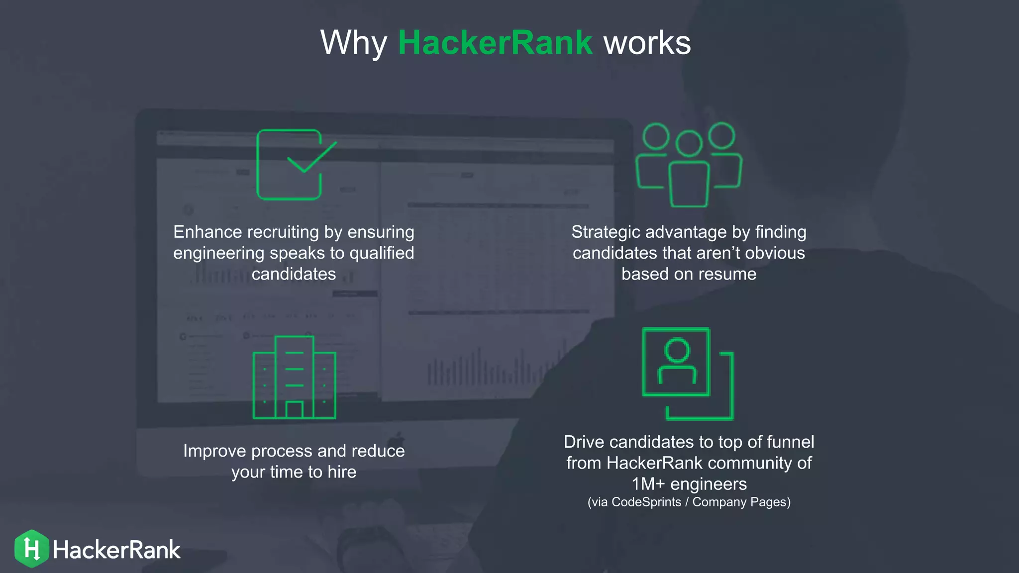 coinbase.com
Enhance recruiting by ensuring
engineering speaks to qualified
candidates
Strategic advantage by finding
candidates that aren’t obvious
based on resume
Improve process and reduce
your time to hire
Drive candidates to top of funnel
from HackerRank community of
1M+ engineers
(via CodeSprints / Company Pages)
Why HackerRank works
 