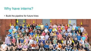 Hiring Hacks: How Formlabs Designed a Growth-Centered Internship ...