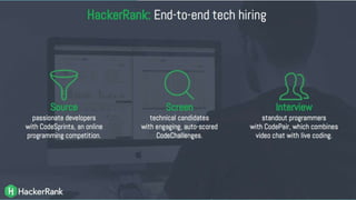 Hiring Hacks: How Formlabs Designed a Growth-Centered Internship ...