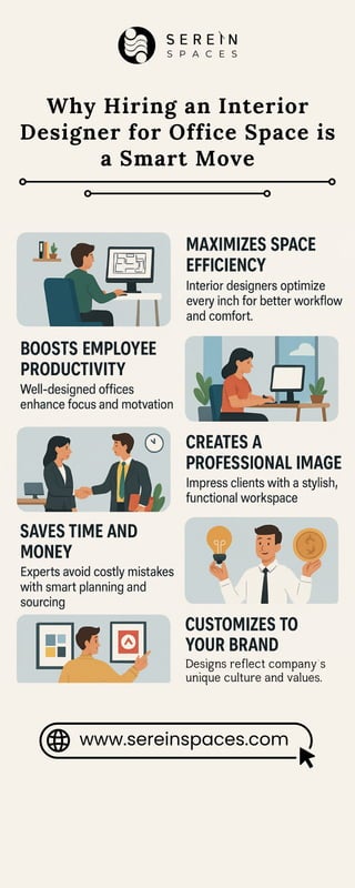 Why Hiring an Interior Designer for Office Space is a Smart Move | PDF