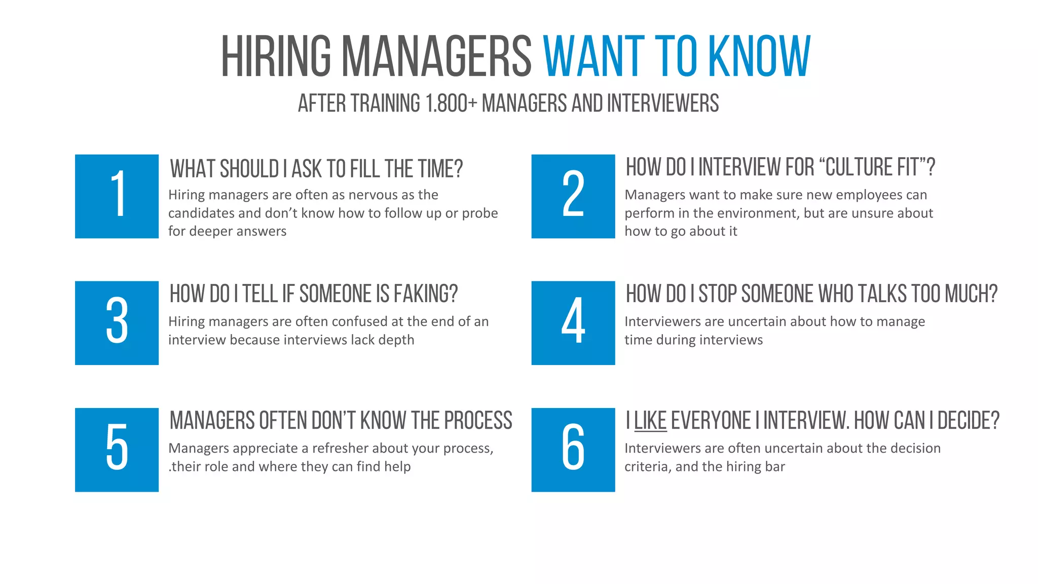 After training 1.800+ managers and interviewers
Hiring managers want to know
Hiring	managers	are	often	as	nervous	as	the	
candidates	and	don’t	know	how	to	follow	up	or	probe	
for	deeper	answers
What should I ask to fill the time?
1 Managers	want	to	make	sure	new	employees	can	
perform	in	the	environment,	but	are	unsure	about	
how	to	go	about	it
How do I interview for “culture fit”?
2
Hiring	managers	are	often	confused	at	the	end	of	an	
interview	because	interviews	lack	depth
How do I tell if someone is faking?
3 Interviewers	are	uncertain	about	how	to	manage	
time	during	interviews
How do I stop someone who talks too much?
4
Managers	appreciate	a	refresher	about	your	process,	
.their	role	and	where	they	can	find	help
Managers often don’t know the process
5 Interviewers	are	often	uncertain	about	the	decision	
criteria,	and	the	hiring	bar
I like everyone I interview. How can I decide?
6
 