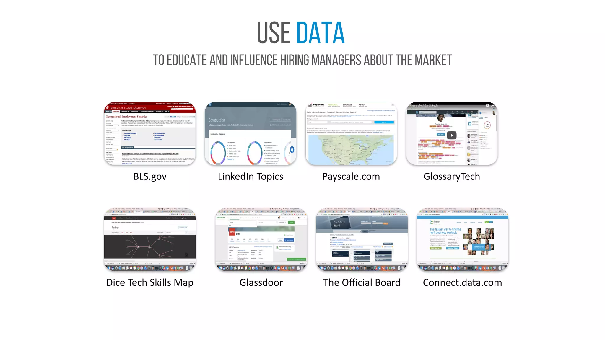 use data
To educate and influence hiring managers about the market
BLS.gov LinkedIn	Topics Payscale.com GlossaryTech
Dice	Tech	Skills	Map Glassdoor The	Official	Board Connect.data.com
 
