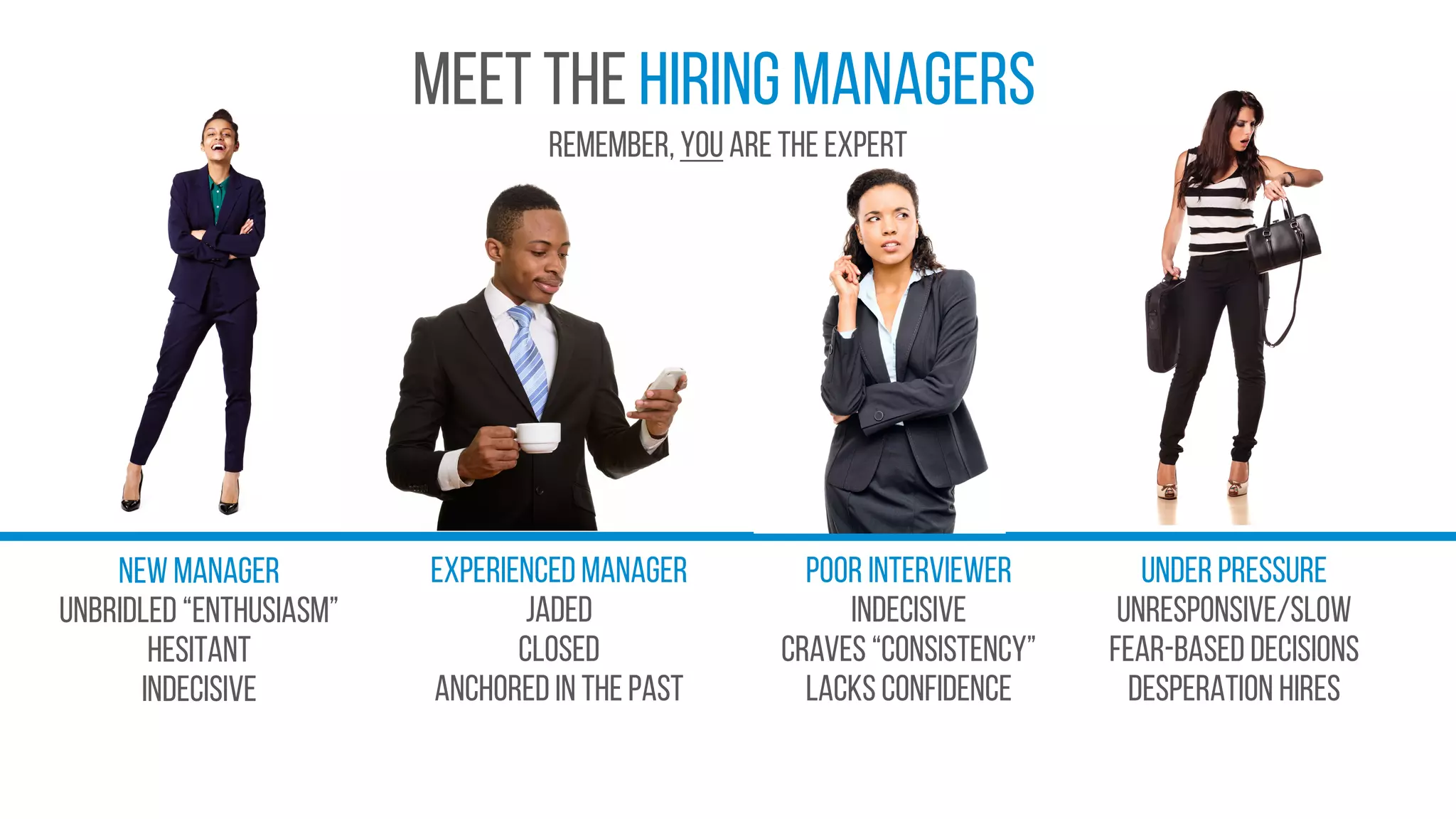 Meet the hiring managers
Remember, you are the expert
New manager
Unbridled “enthusiasm”
Hesitant
indecisive
Experienced manager
Jaded
Closed
Anchored in the past
Poor interviewer
Indecisive
Craves “consistency”
Lacks confidence
Under pressure
Unresponsive/slow
fear-based decisions
Desperation hires
 