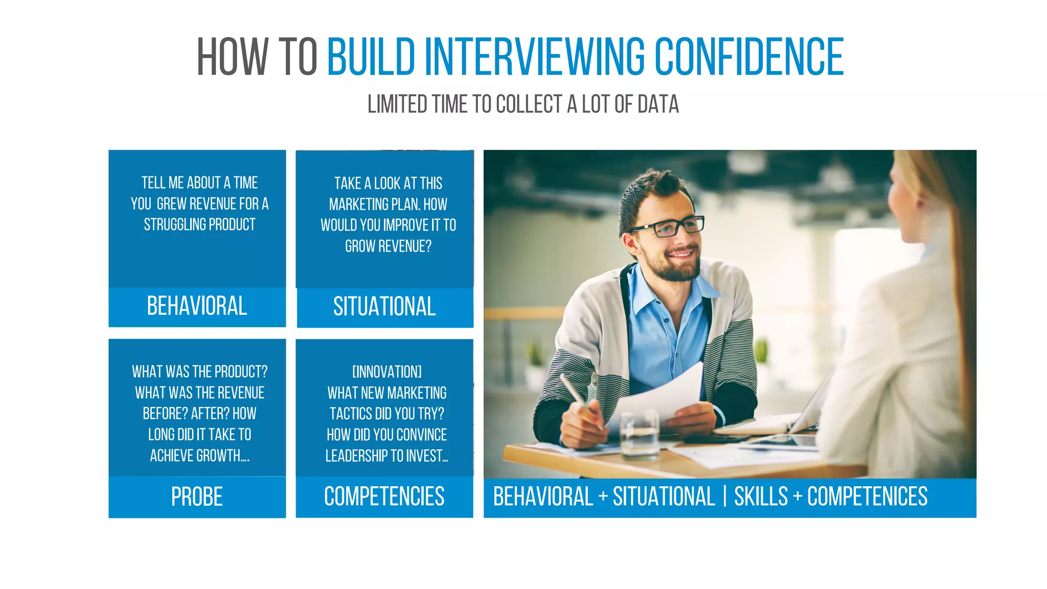 How to build interviewing confidence
limited time to collect a lot of data
behavioral situational
probe competencies Behavioral + situational | skills + competenices
tell me about a time
you grew revenue for a
struggling product
Take a look at this
marketing plan. How
would you improve it to
grow revenue?
What was the product?
What was the revenue
before? After? How
long did it take to
achieve growth….
[innovation]
what new marketing
tactics did you try?
How did you convince
leadership to invest…
 