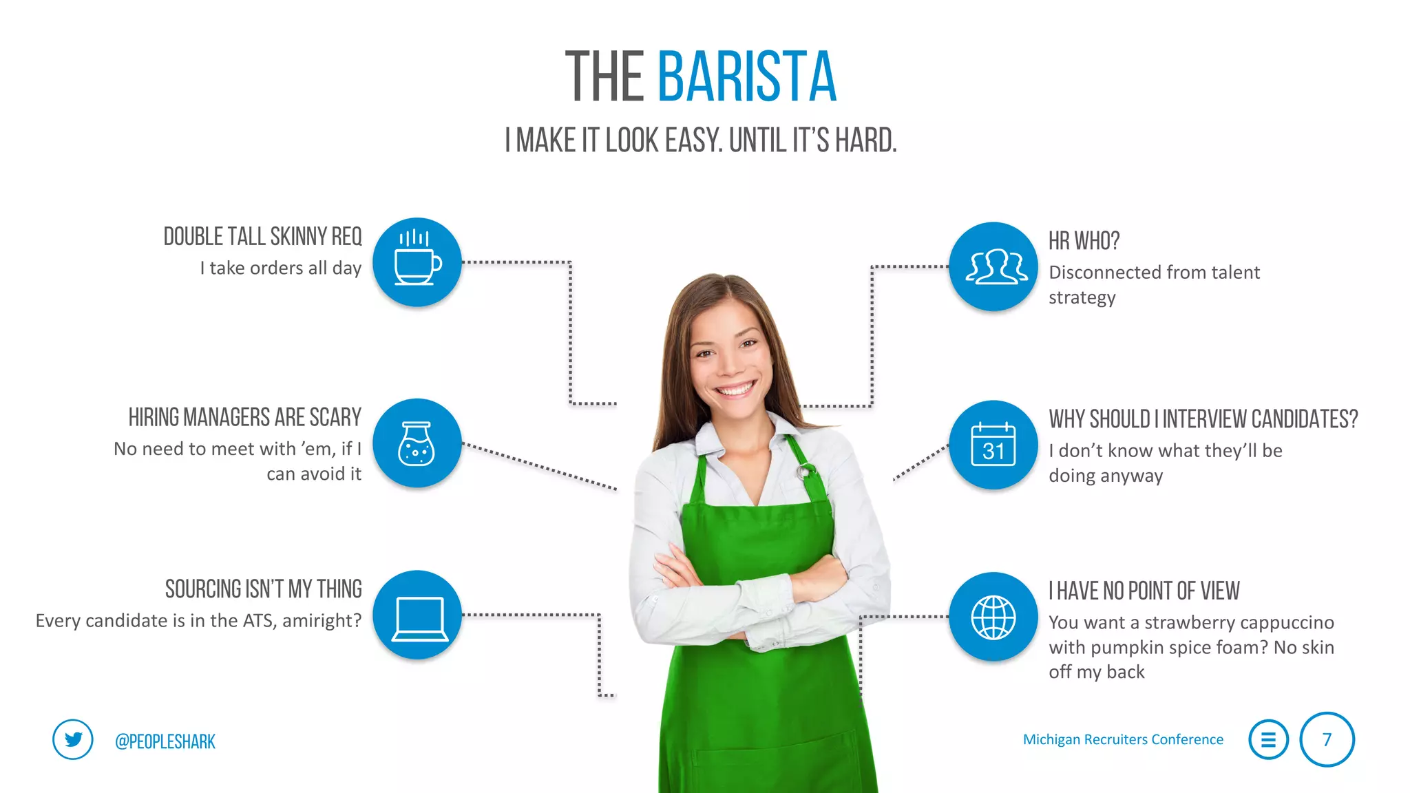 Michigan	Recruiters	Conference 7@peopleshark
The barista
I make it look easy. Until it’s hard.
Sourcing isn’t mything
Every	candidate	is	in	the	ATS,	amiright?
Whyshould I interview candidates?
I	don’t	know	what	they’ll	be	
doing	anyway
Double tall skinnyreq
I	take	orders	all	day
Hr who?
Disconnected	from	talent	
strategy
Hiring managers are scary
No	need	to	meet	with	’em,	if	I	
can	avoid	it
I have no point of view
You	want	a	strawberry	cappuccino	
with	pumpkin	spice	foam?	No	skin	
off	my	back
 