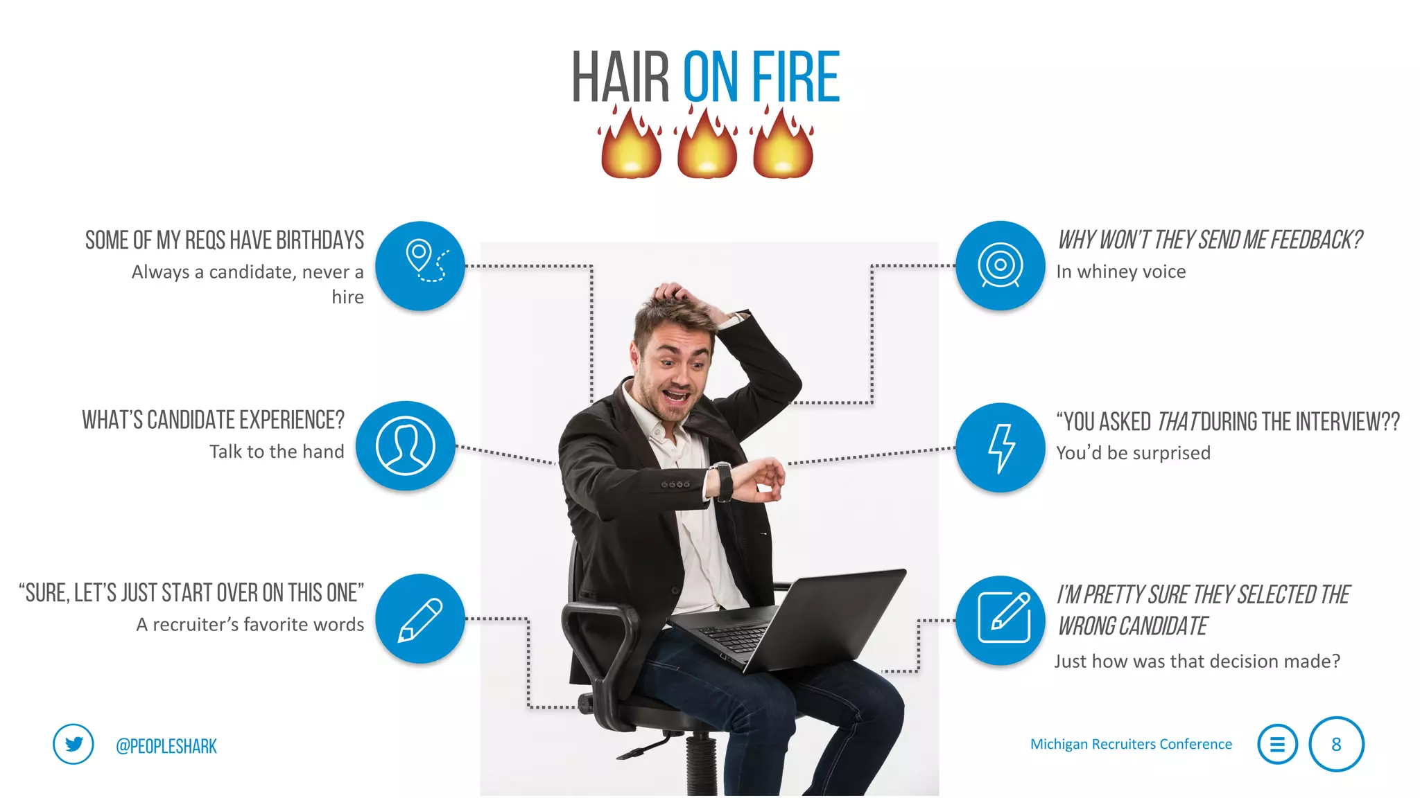 Michigan	Recruiters	Conference 8@peopleshark
Hair on fire
“Sure, let’s just start over on this one”
A	recruiter’s	favorite	words
“you asked thatduring the interview??
You’d	be	surprised
Some of myreqs have birthdays
Always	a	candidate,	never	a	
hire
Whywon’ttheysendmefeedback?
In	whiney	voice
What’s candidate experience?
Talk	to	the	hand
I’mprettysuretheyselectedthe
wrongcandidate
Just	how	was	that	decision	made?
 