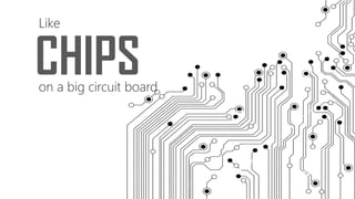 Like
on a big circuit board
CHIPS
 