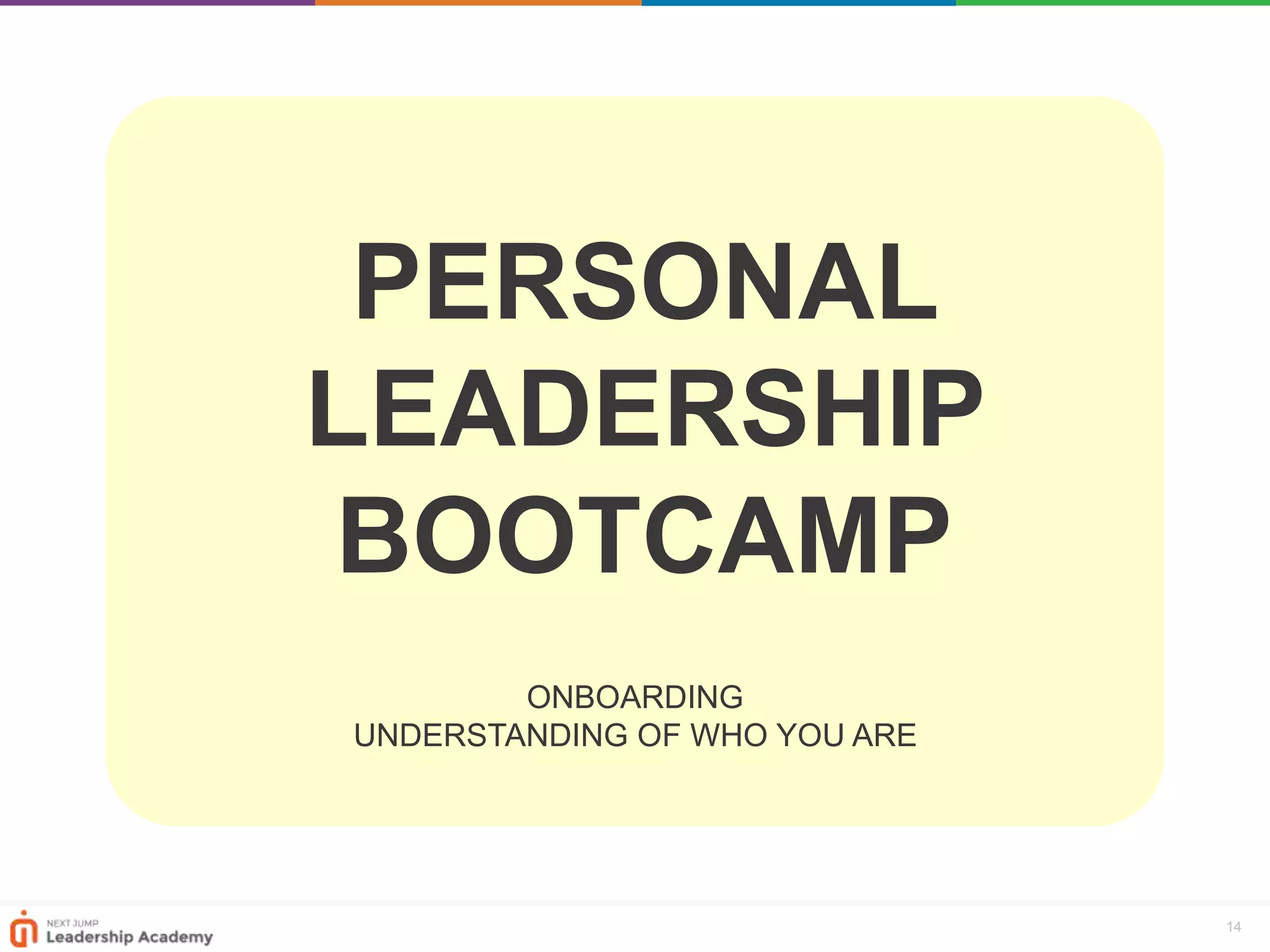 14
PERSONAL
LEADERSHIP
BOOTCAMP
ONBOARDING
UNDERSTANDING OF WHO YOU ARE
 
